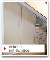 Schränke mit Schräge