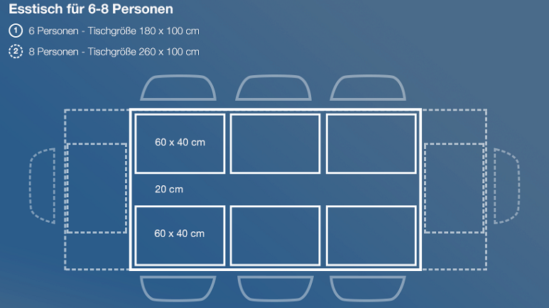 Tipps Zur Optimalen Tischhohe Deinschrank De